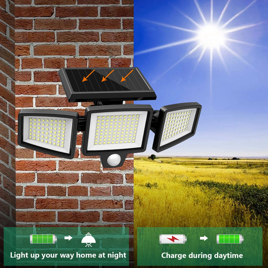 Solar Outdoor Motion Sensor Security Light