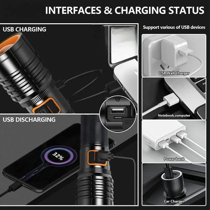 EDC Tactical Flashlight Fire-Starting Flashlight Kit High Power LED Aluminum Alloy Flashlight USB-C Rechargeable Super Bright To