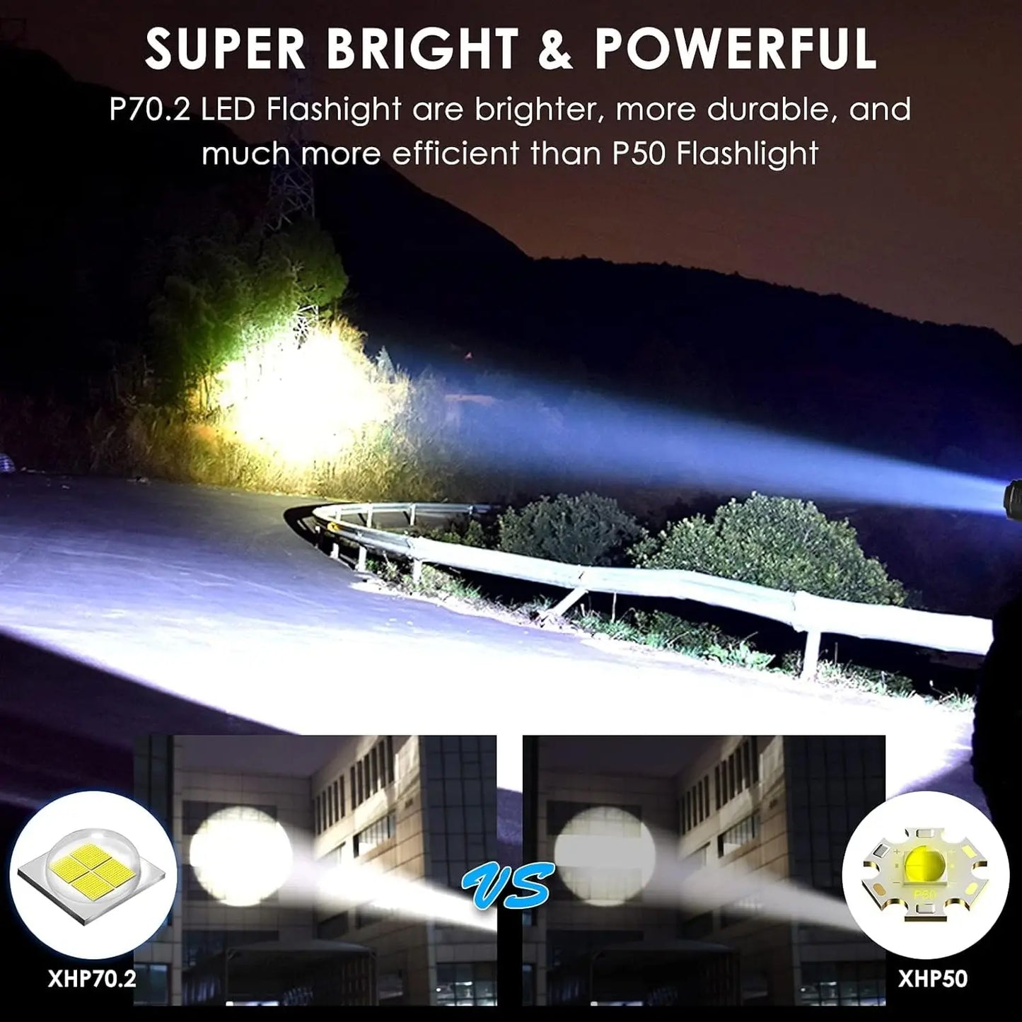 EDC Tactical Flashlight Fire-Starting Flashlight Kit High Power LED Aluminum Alloy Flashlight USB-C Rechargeable Super Bright To