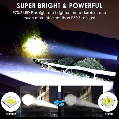 EDC Tactical Flashlight Fire-Starting Flashlight Kit High Power LED Aluminum Alloy Flashlight USB-C Rechargeable Super Bright To