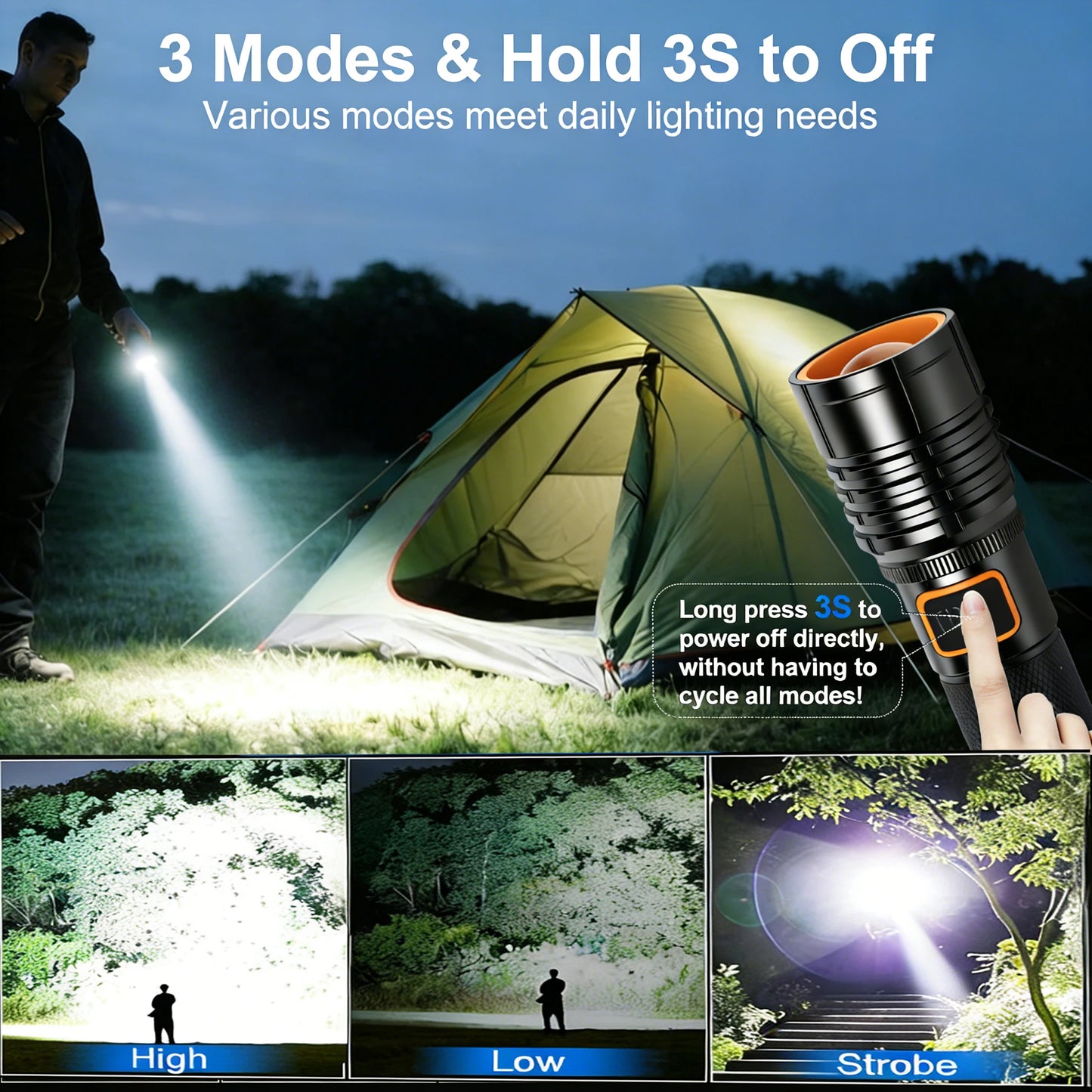 EDC Tactical Flashlight Fire-Starting Flashlight Kit High Power LED Aluminum Alloy Flashlight USB-C Rechargeable Super Bright To