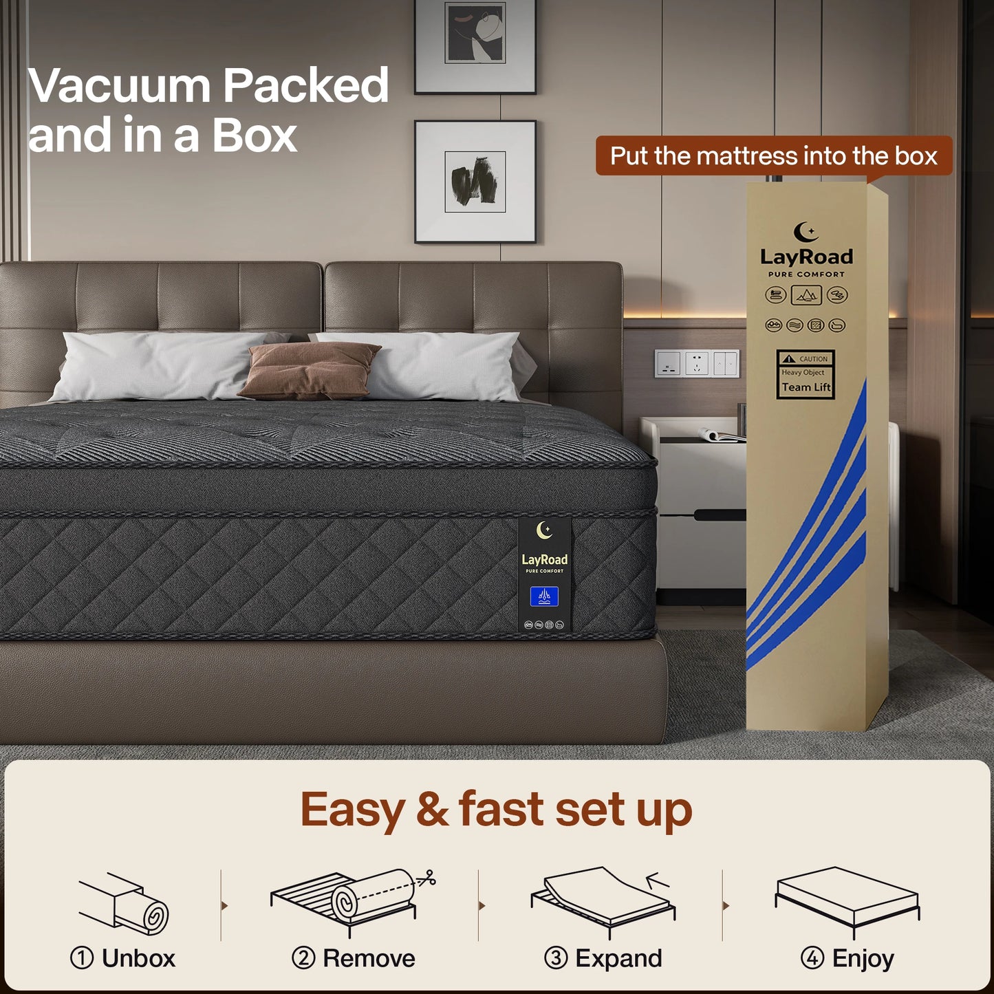 Memory Foam Spring Mattress Firmness Pressure Relief