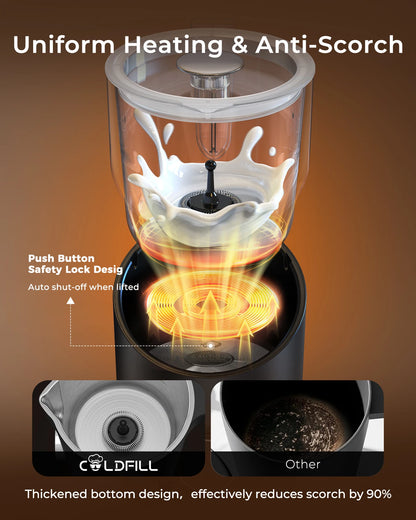 8-in-1 Electric Milk Frother for Coffee