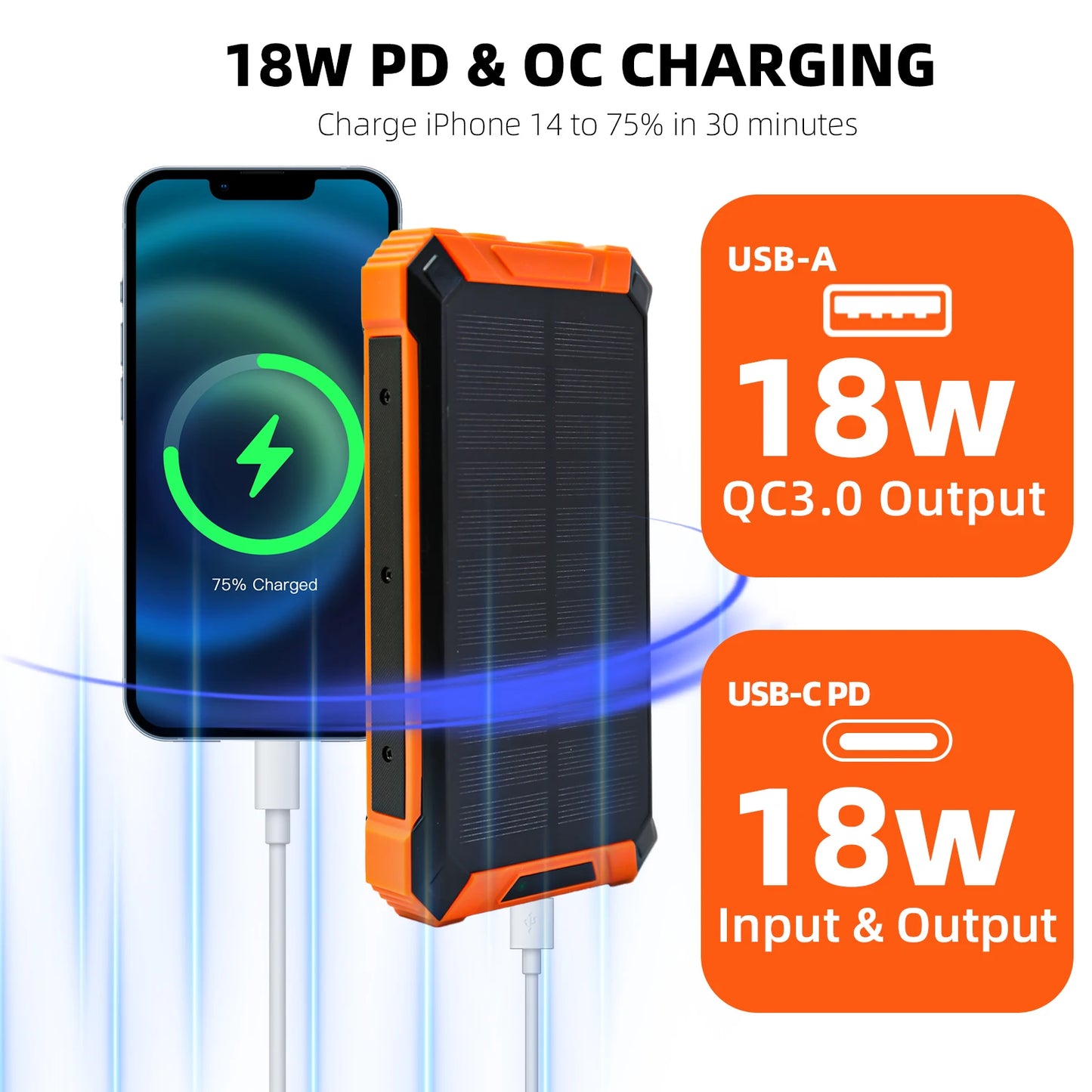Portable Solar Power Bank Wireless Charging