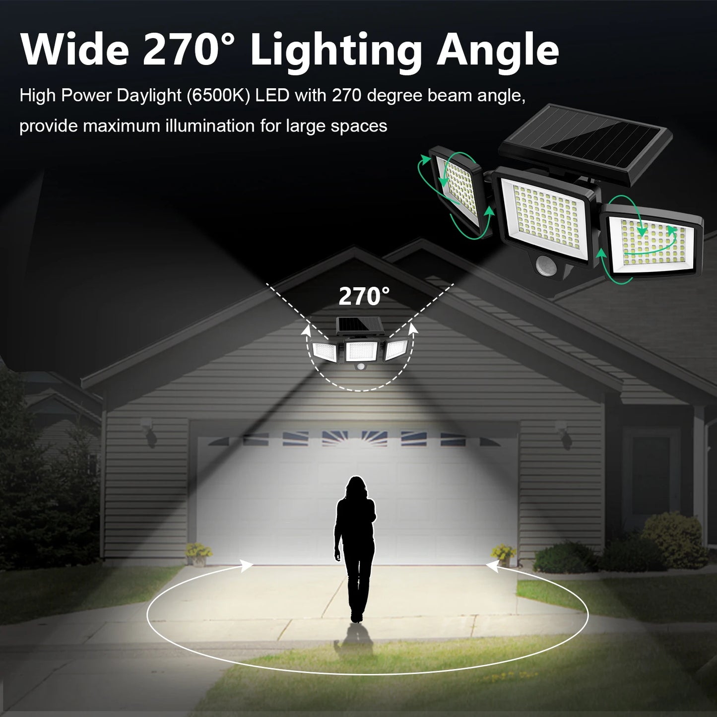 Solar Outdoor Motion Sensor Security Light