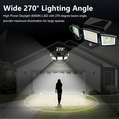 Solar Outdoor Motion Sensor Security Light