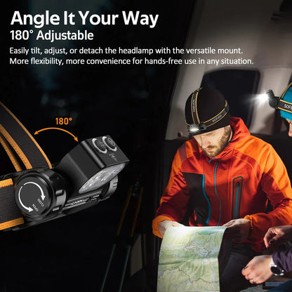 Headlamp  Flashlight 2700-6000K LED Color