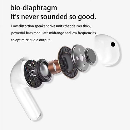 Wireless Earphones Bluetooth Sports Gaming Office