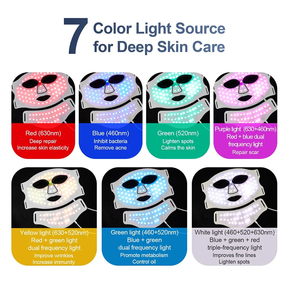 Silicone LED Face Mask  Infrared Therapy