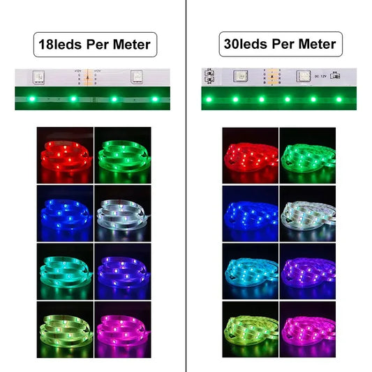 LED Strip Light  Bluetooth Controller