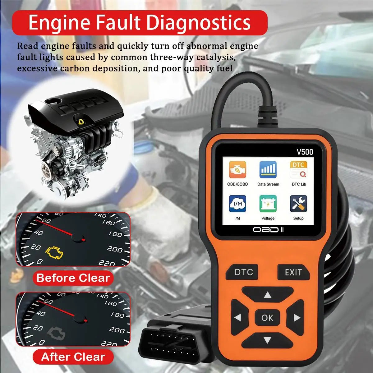 Car OBD2 Scanner Diagnostic Tool Code Reader