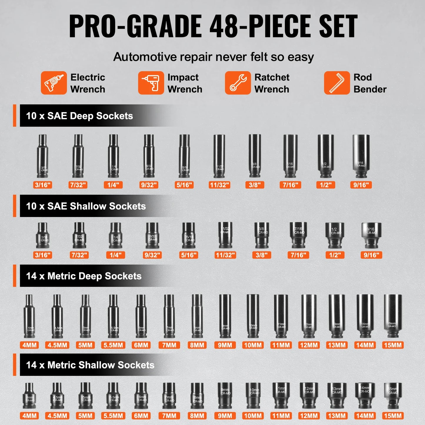 Impact Drive Deep & Shallow Socket Set