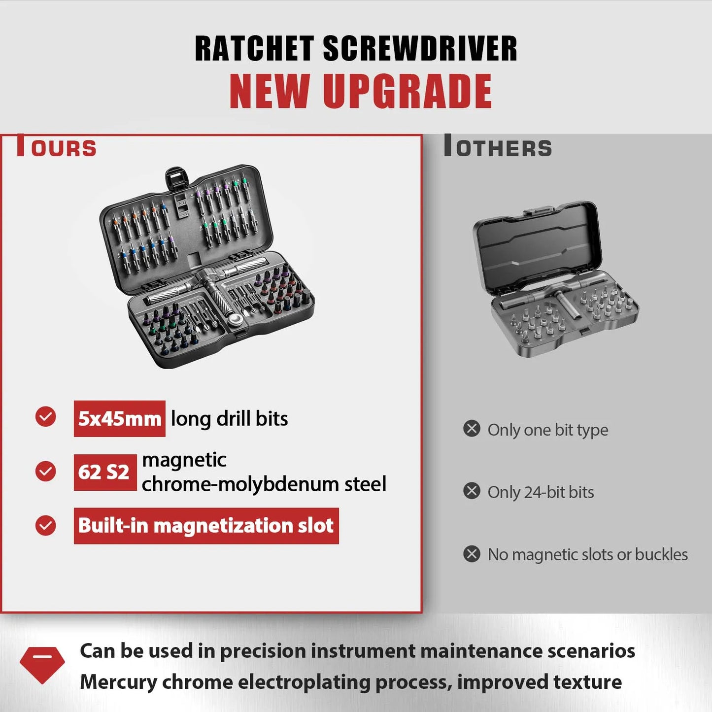 VMAN 66in1 Multifunction Ratchet Screwdriver Set