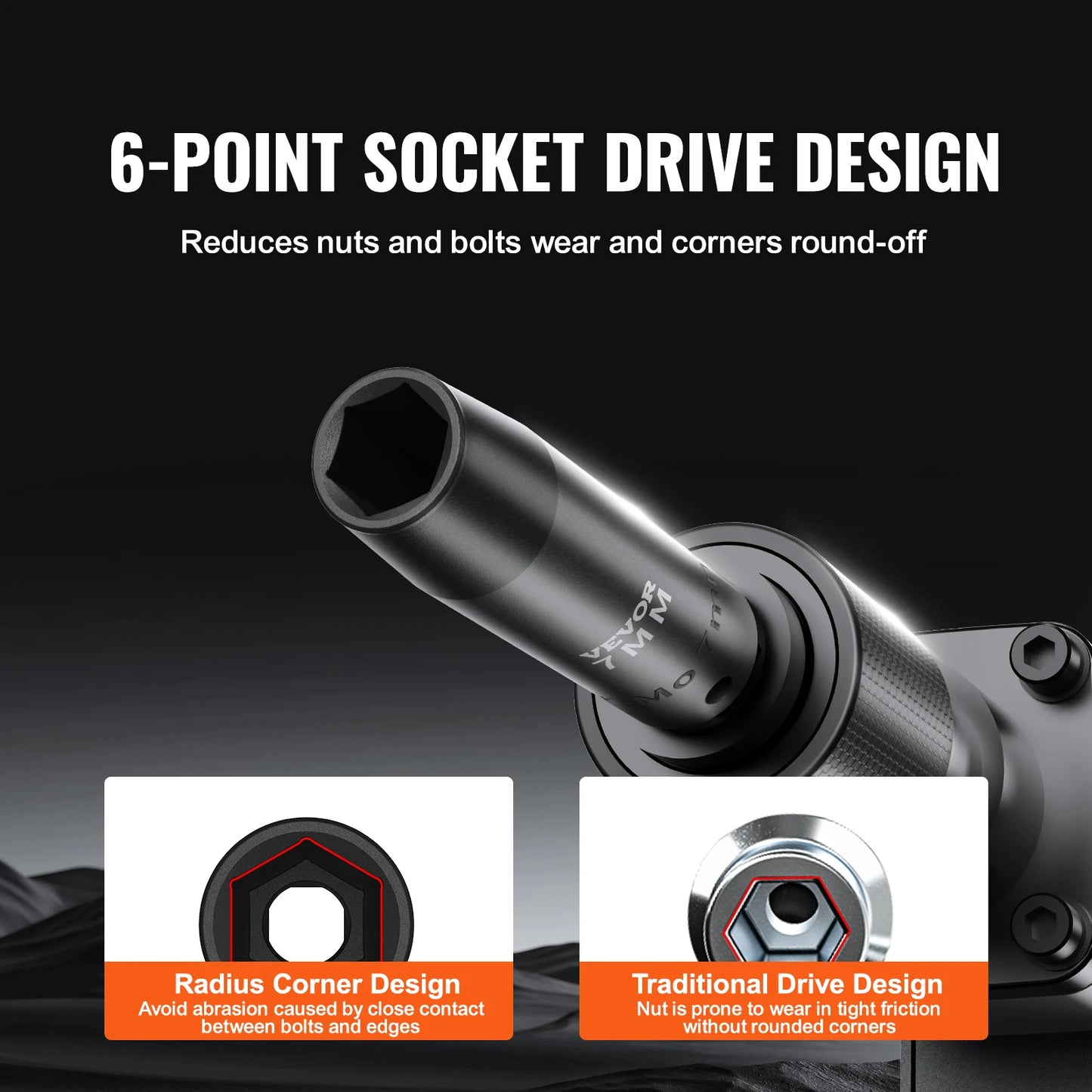 1/2" Drive Impact Socket Set  6 Point Cr-V Alloy Steel