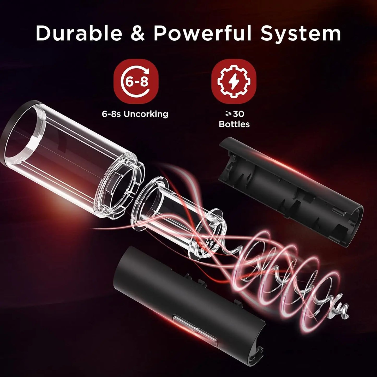 Automatic Electric Wine Opener Set with LED, Vacuum Stopper, Pourer & Foil Cutter for Home Parties