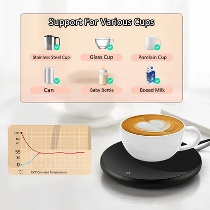 Mug Warmer USB Coffee Cup Heater