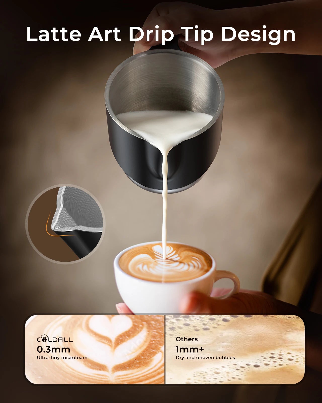 8-in-1 Electric Milk Frother for Coffee