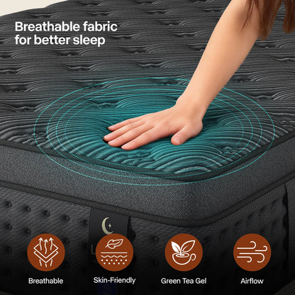Memory Foam Spring Mattress Firmness Pressure Relief