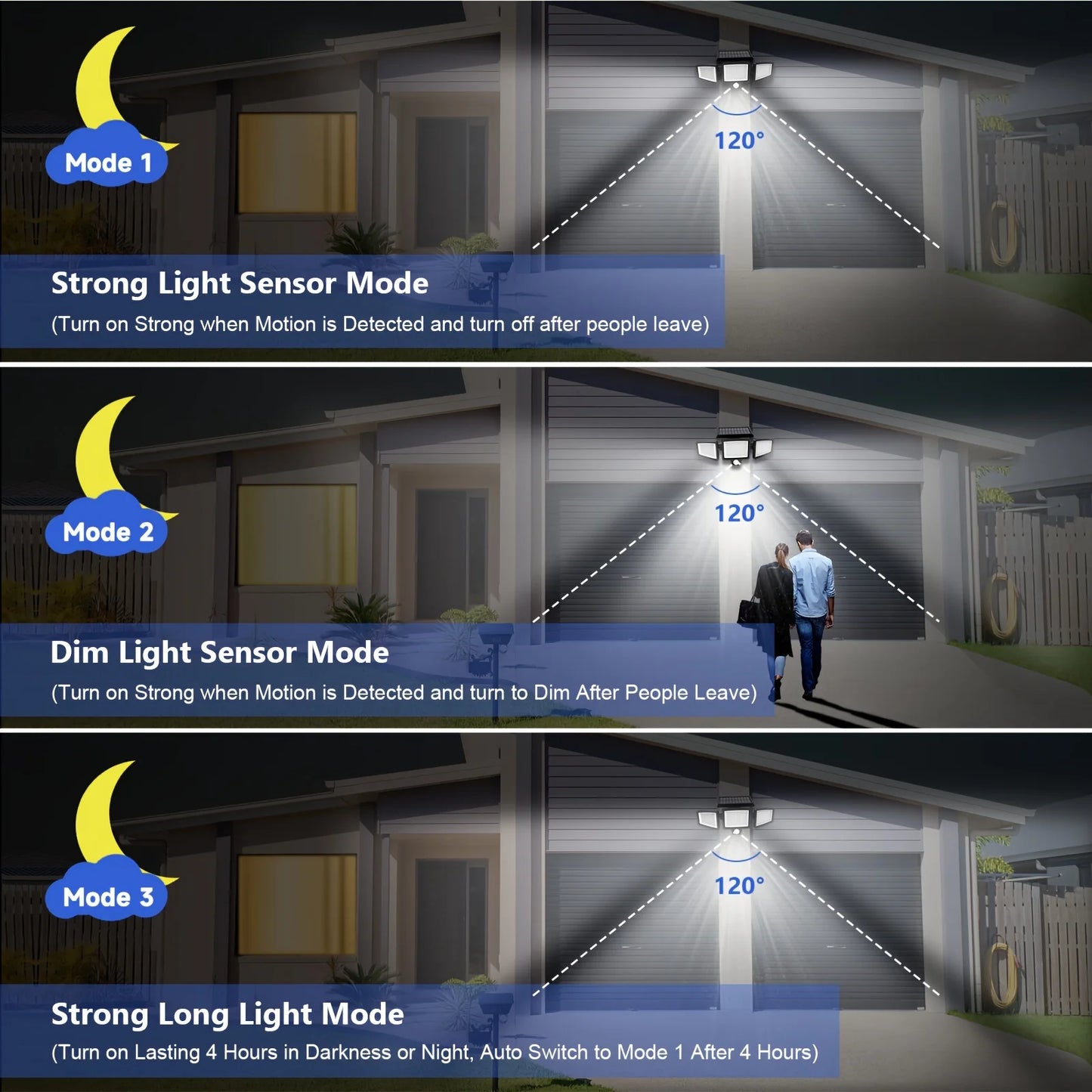 Solar Outdoor Motion Sensor Security Light