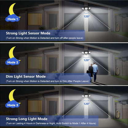 Solar Outdoor Motion Sensor Security Light