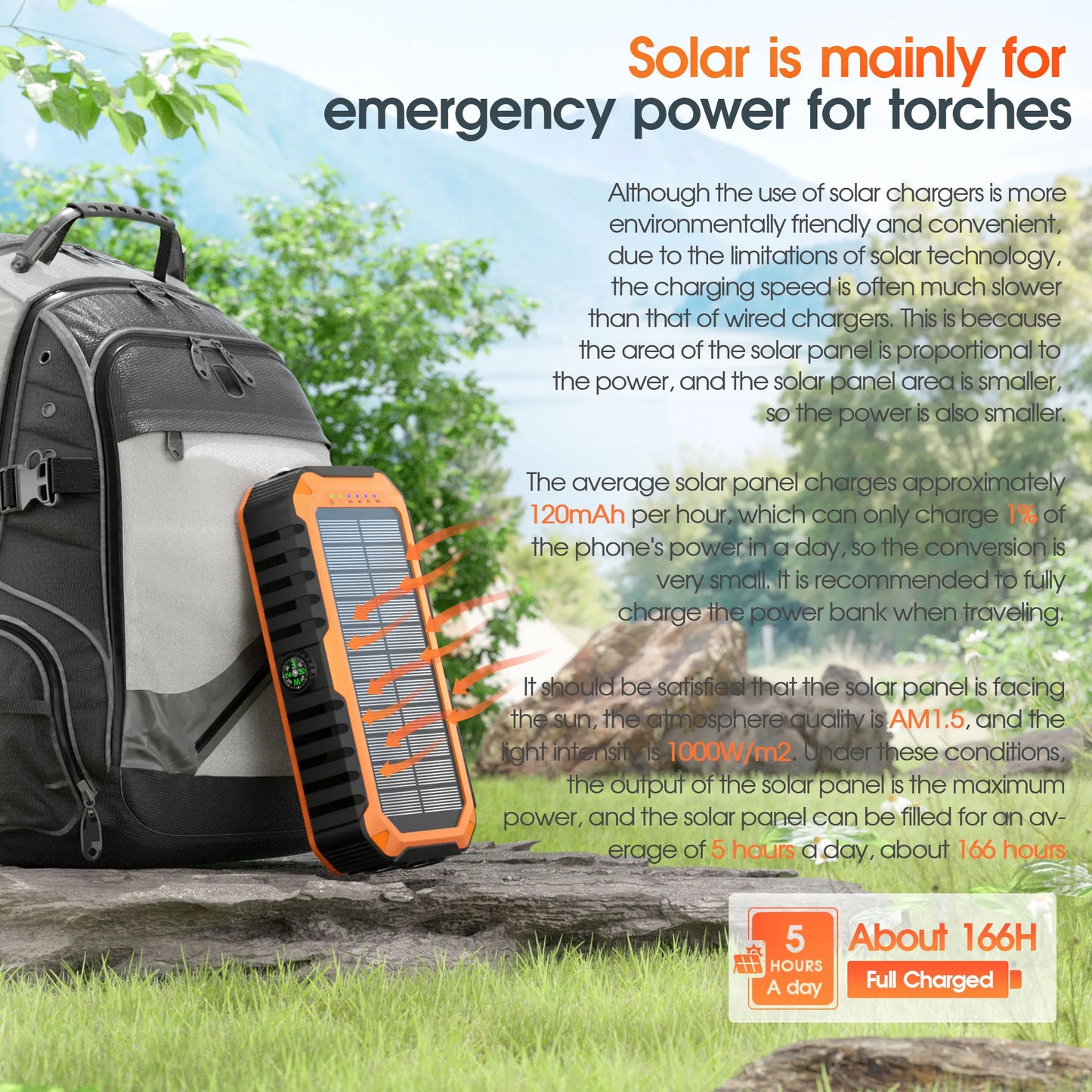 Solar Power Bank Built-in Flashlight Charger