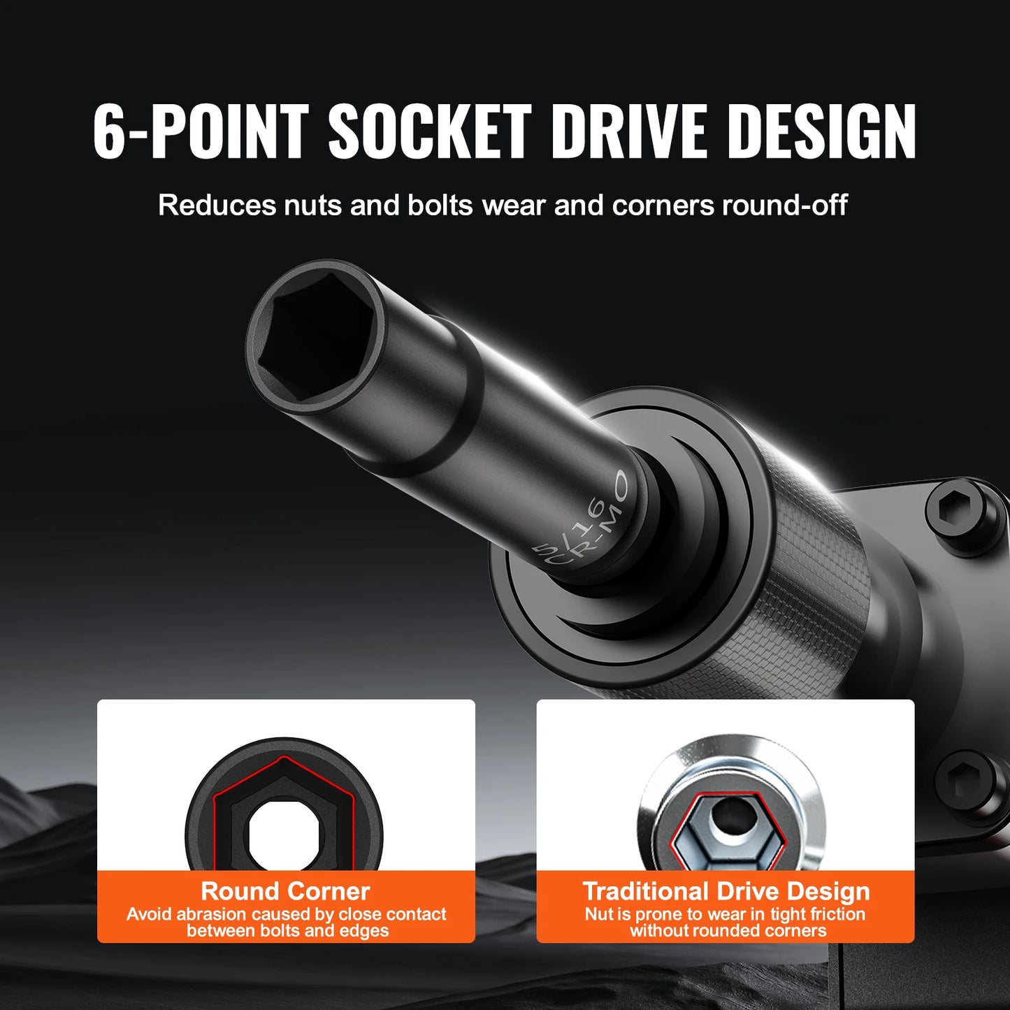 Impact Drive Deep & Shallow Socket Set