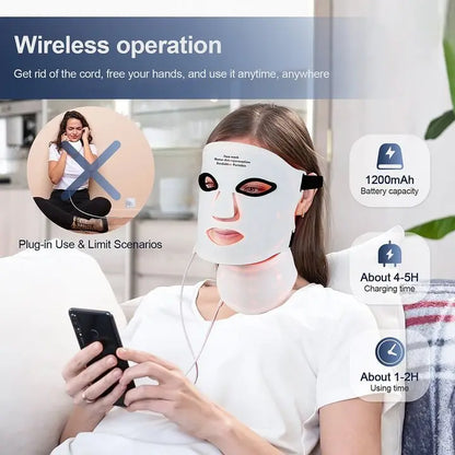 Silicone LED Face Mask  Infrared Therapy