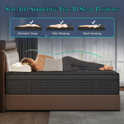 Memory Foam Spring Mattress Firmness Pressure Relief