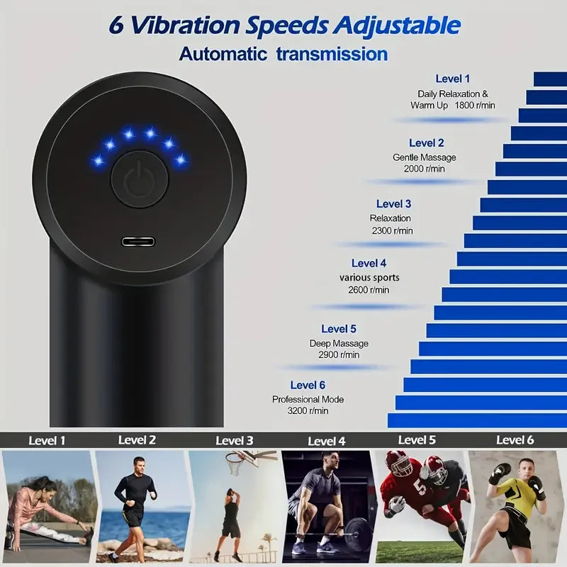 Massage Gun Electric Massager Body Relaxation