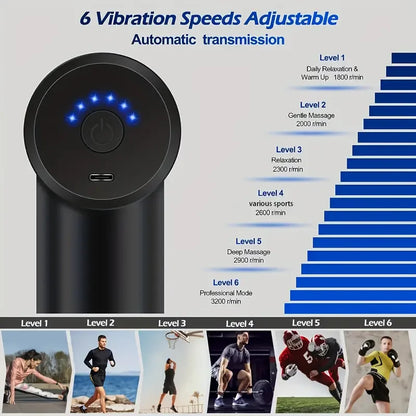 Massage Gun Electric Massager Body Relaxation