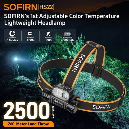 Headlamp  Flashlight 2700-6000K LED Color